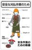 Brush Trimmer Work Shoulder Double with Waist and Side AMEVAWH002 [SUZUHO] Cutter/Grass Strap, Type, Pads,