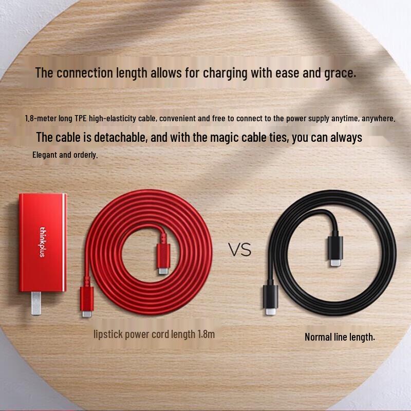 Lenovo ThinkPlus 65W GaN Type-C Mini Charger