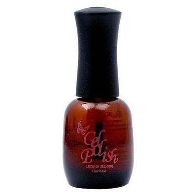 Μανικιούρ – Base και top coat για νύχια
