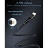 Car Phone Charger Lightning Cable Fast Charging Cargador for iPhone 14 13 12 Pro Max Mini 11Pro 10 SE X XR XS XS Max 8 7 6 Plus, Apple Lightening