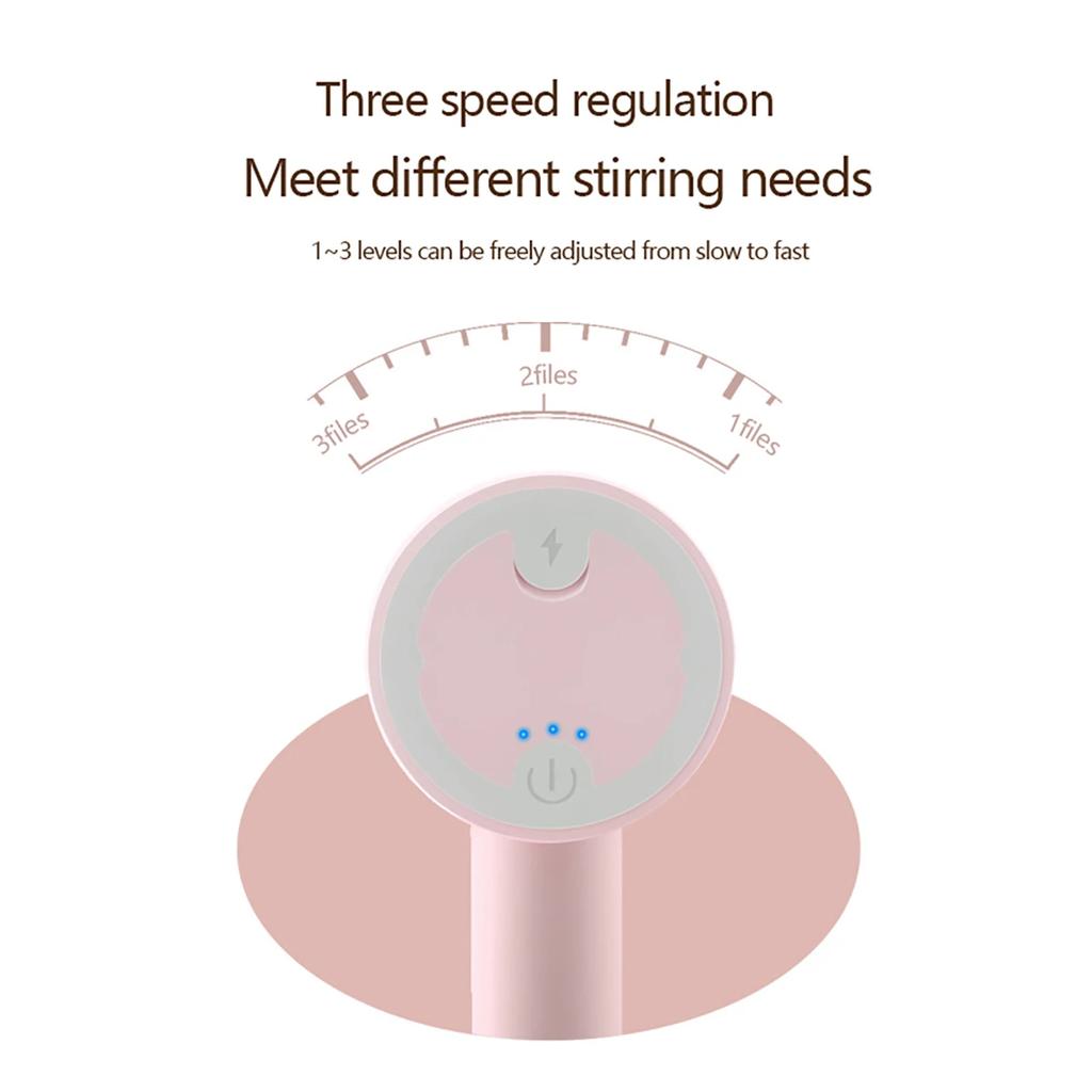 1PC Handheld Electric Egg Beater and Mixer - USB Charging, Portable Mixer with 3-speed Control, Suitable for Cakes, Cookies, and