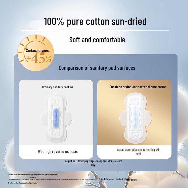 Kotex Sun-baked Antibacterial Pure Cotton Sanitary Napkins