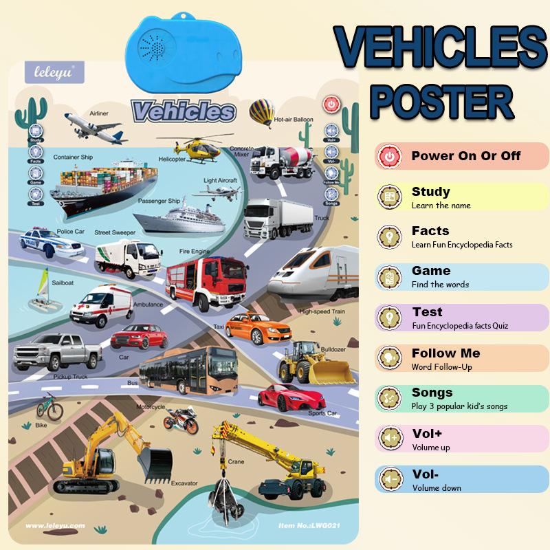 Non-Toxic Interactive Alphabet Wall Chart Talking Abc Electronic Poster Toy Learning Preschool Educational Toys For Toddlers Kids Gifts