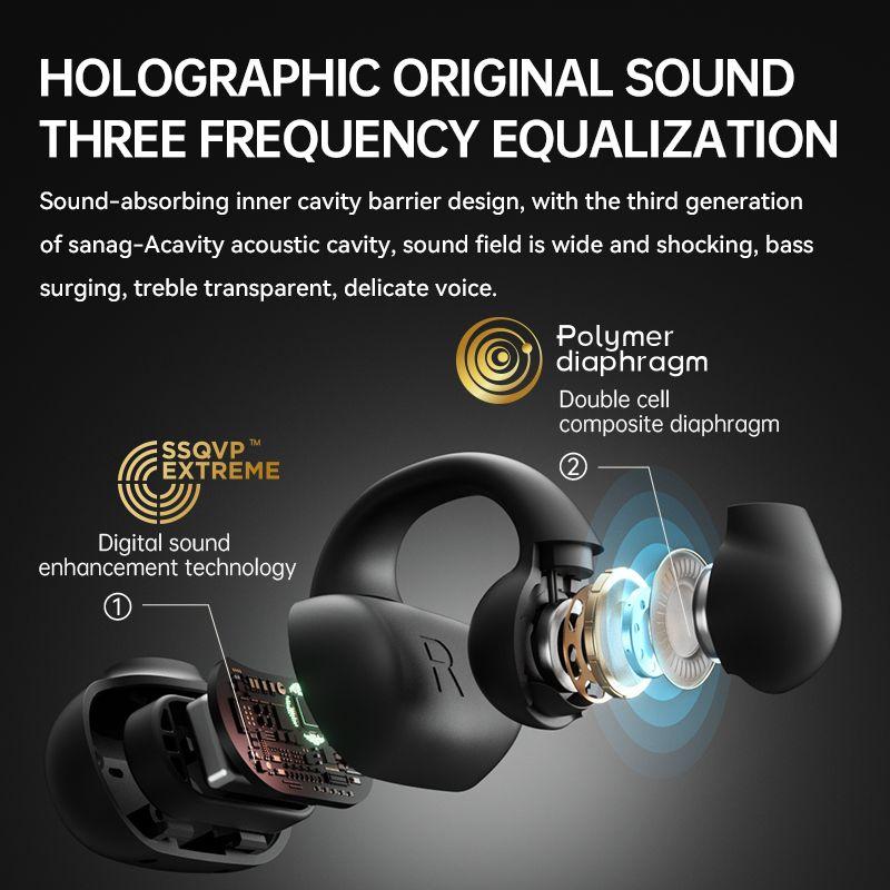 sanag Z50s Pro Headphones In-ear