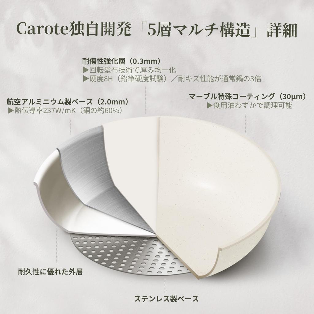 CAROTE Frying Pan 16 Induction Gas Fire Free of Harmful Substances such as 5 Layer Removable Marble Pot Egg Easy to New Life Oven One Year Warranty