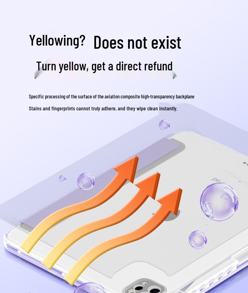 Huawei MatePad 11.5S Protective Case with Pen Slot and 360° Rotation for SE11 and Air12 Pro Tablets