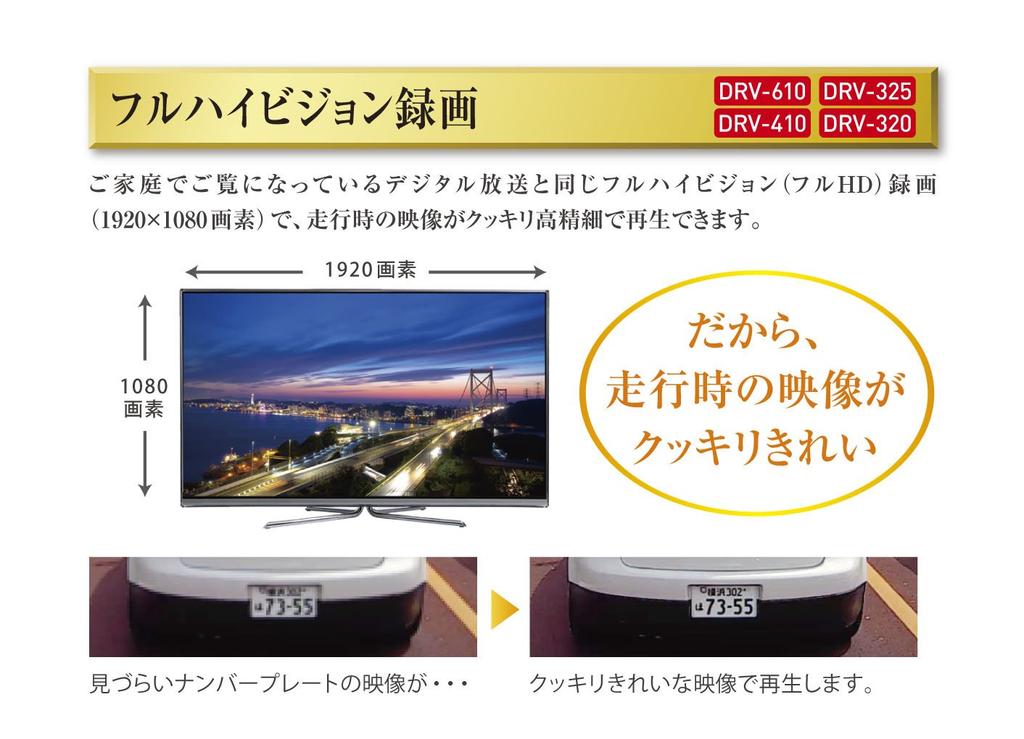 Kenwood Standard Drive Recorder DRV-325