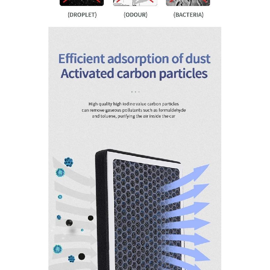 8713906150 For Toyota C-HR C HR 2016 - 2023 RAV4 2019 - 2023 Yaris Cross 2020-2023 Accessories Activated Carbon Air Cabin Filter
