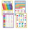 Educational Mathematics Table Wall Mount Paper Mathematics Poster Chart Math Learning Tool For Preschool 8.26x11.22Inch