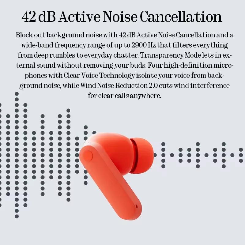 CMF Buds 2a Earphone Global Version Bluetooth 5.4 12.4mm Driver 42dB ANC 4HD Mics Up To 31H of Playback