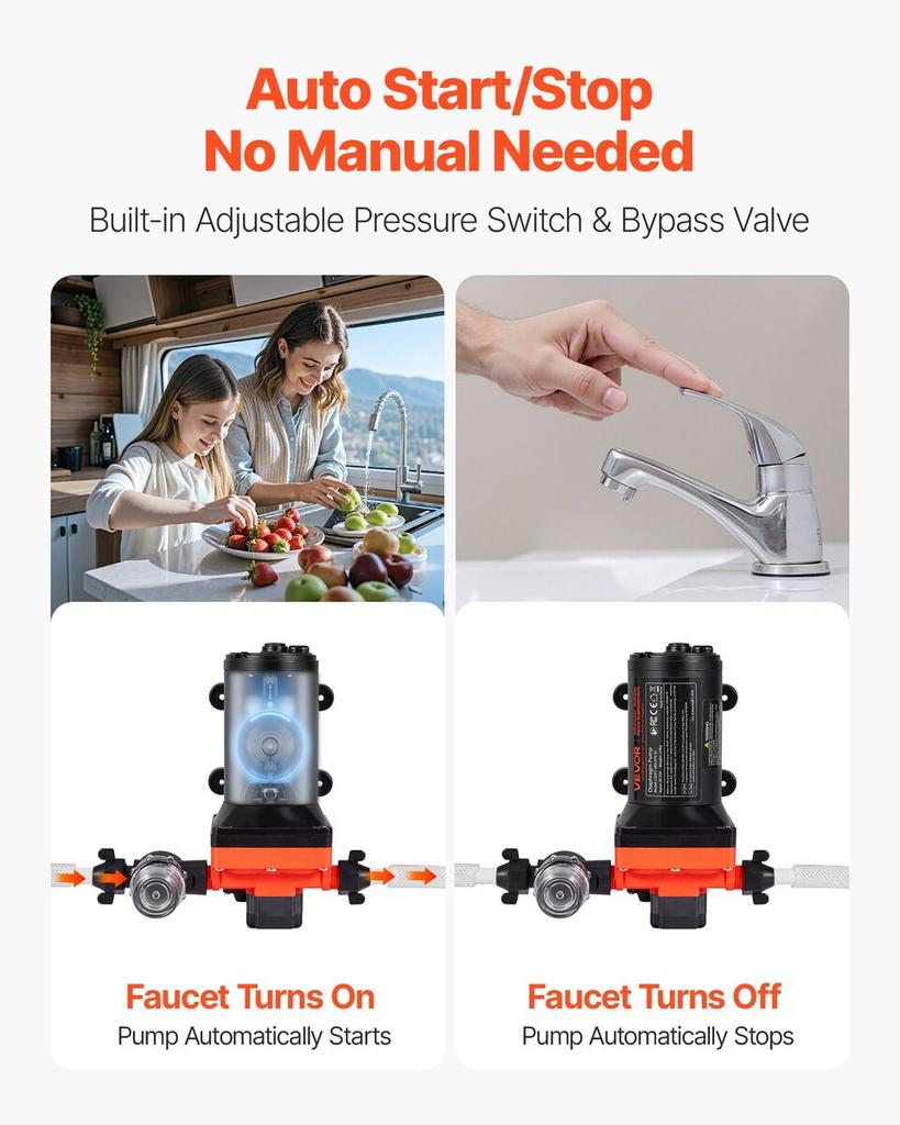 RV Water Pump, 12V DC 6 GPM (22.7 L/min), 4-Chamber Self-Priming Diaphragm Water Pump with Automatic Pressure Switch, 70 PSI Max Pressure, On Demand