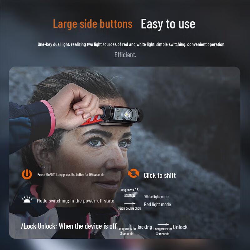 Fenix HM62-T Lava Color Headlamp 10-Pack