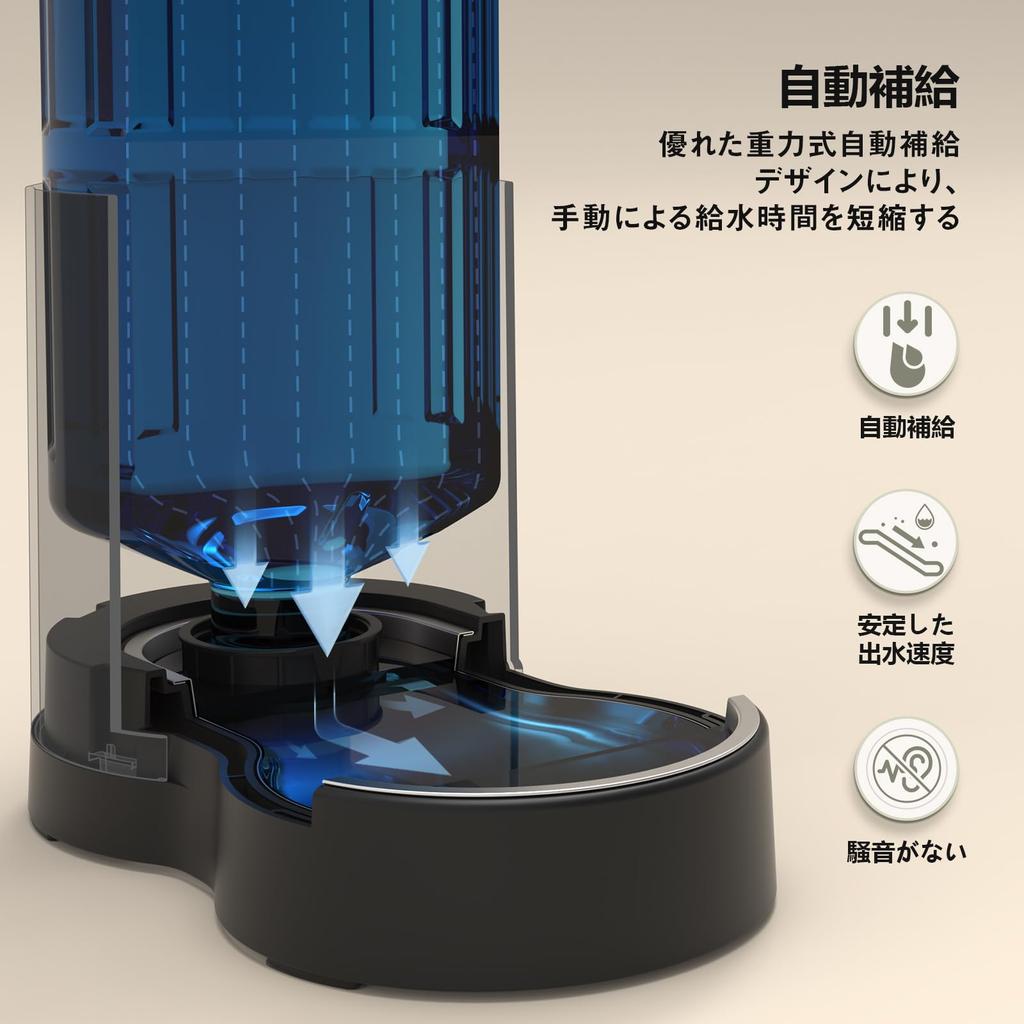 JUNSPOW 4L Pet Cat Dog Large Capacity Automatic Waterer with Stainless Steel Suitable for Multiple House Small Cats and Plastic Bottle Waterer,