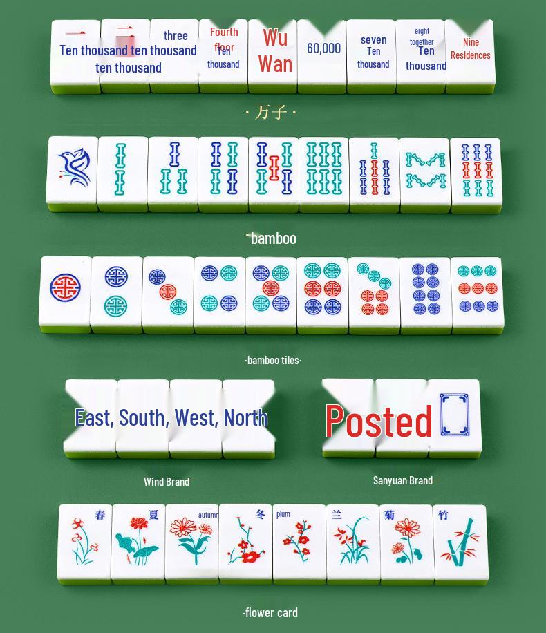 Children's Portable 144-Tile Mahjong Set for Home, Travel, Team Building, Parties, Stress Relief