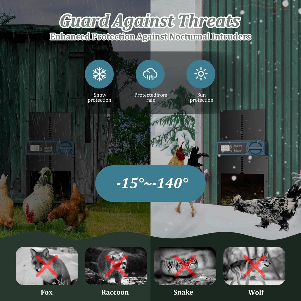 Automatic Chicken Coop Door Aluminum Chicken Door Opener Timer Controlled Open/Close Coop Door Anti-Pinch Function Chicken Coop