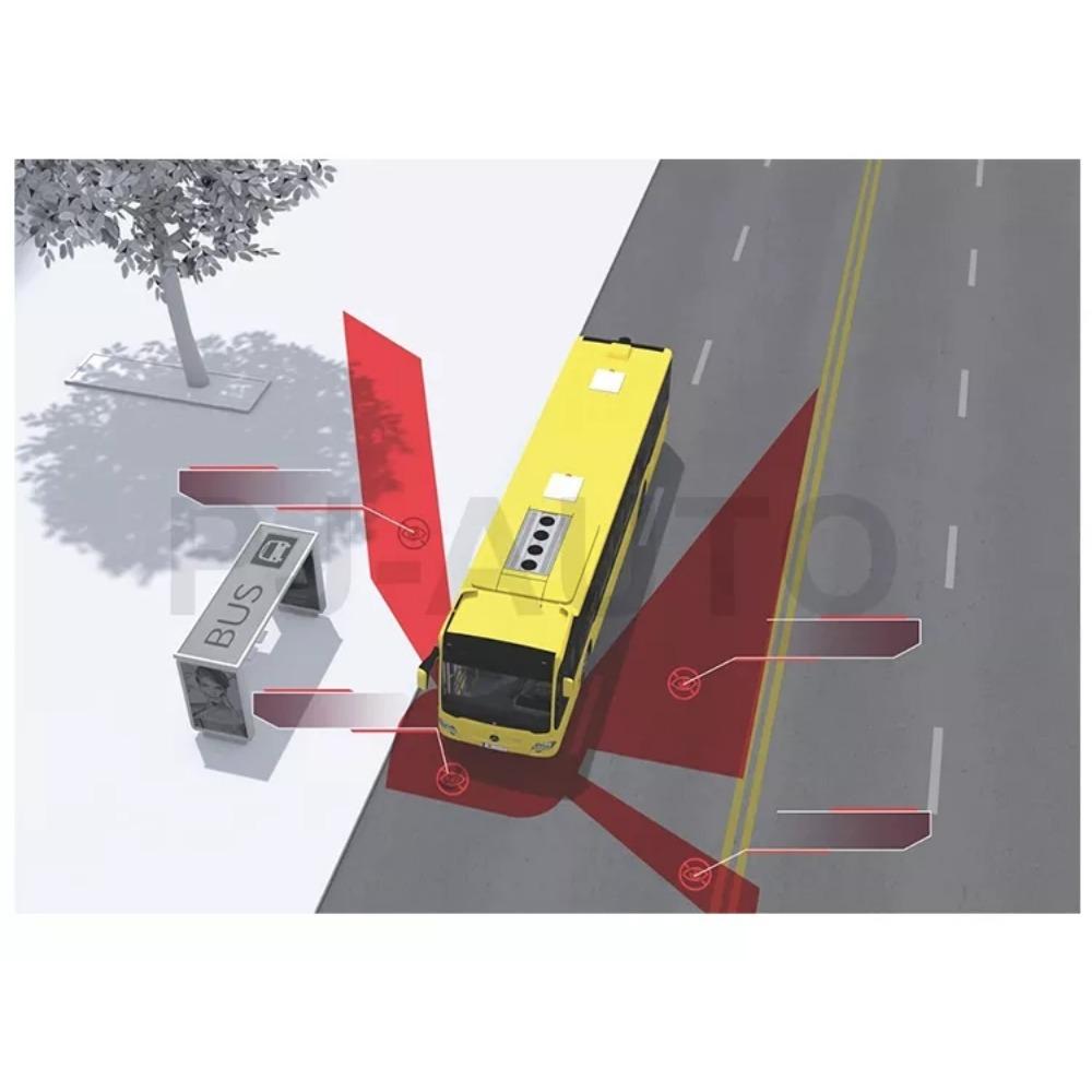Truck Bus 360 Degree Camera Auto Bird Eye 3D Panoramic View Front Back Side SVM Surround Monitoring Parking Reverse 4k Dash Cam