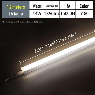 Lampes LED – Lampes murales LED