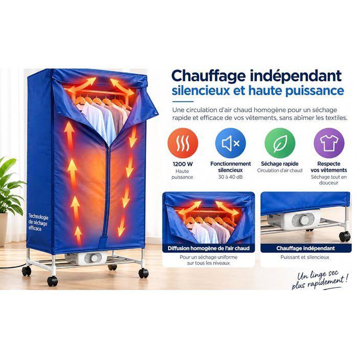 Electric Clothes Dryer - INNOVACASA -