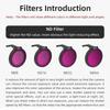 Lens Filter for Gimbals Camera Filters Protector MCUV ND8 ND16 ND32 ND64 CPL