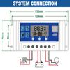 Solar Charge Controller 12V/24V PWM 10A 30A  60A with Adjustable LCD Display Timer Setting EESBAO