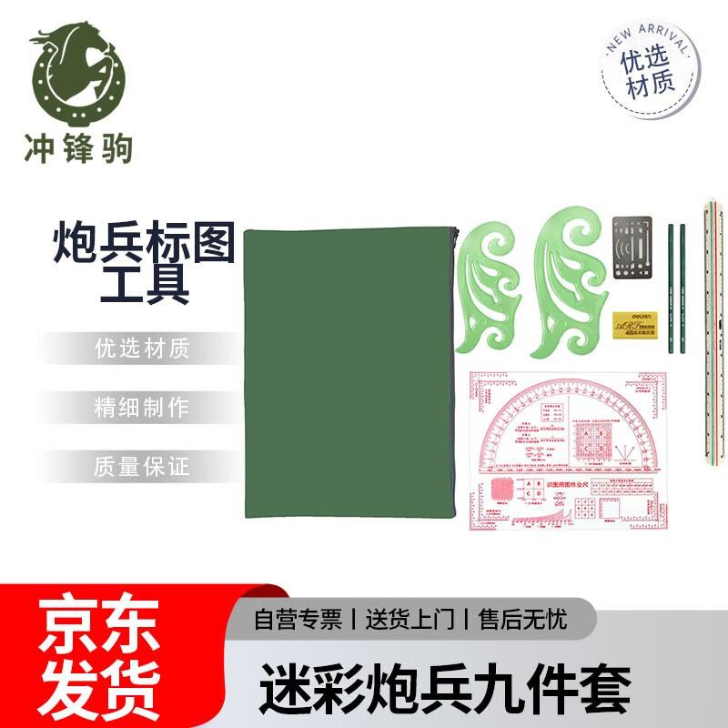 Chongfengju Artillery Mapping Tool Set