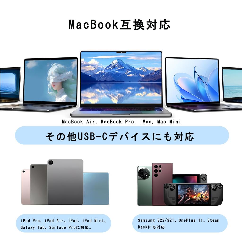 USB Hub with Expansion Multifunctional PC Expansion Card PD Fast HDMI Port for 4K Screen 5Gbps Compatible with Ideal for Working from Home or on the