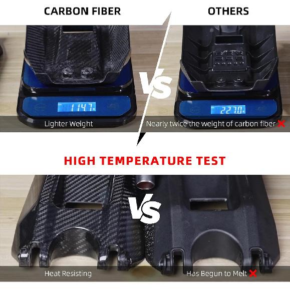 Real Carbon Fiber Battery Cover for Surron Light Bee,Fairing Guard Protection for Electric Dirt Bike Surron Light Bee X/S - Black