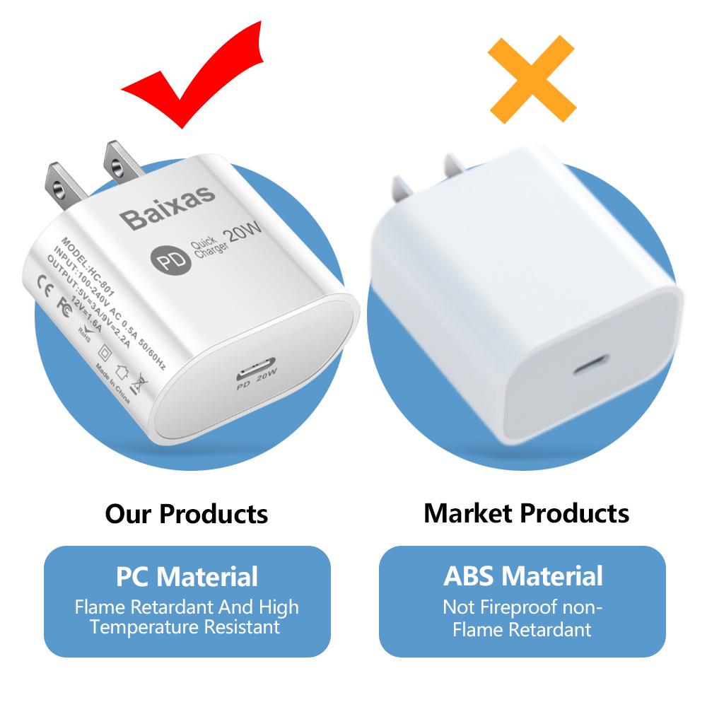 20W PD Fast Charger with EU/US/UK Plug - Single Port