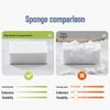 High-Density Nano Sponge Magic Eraser