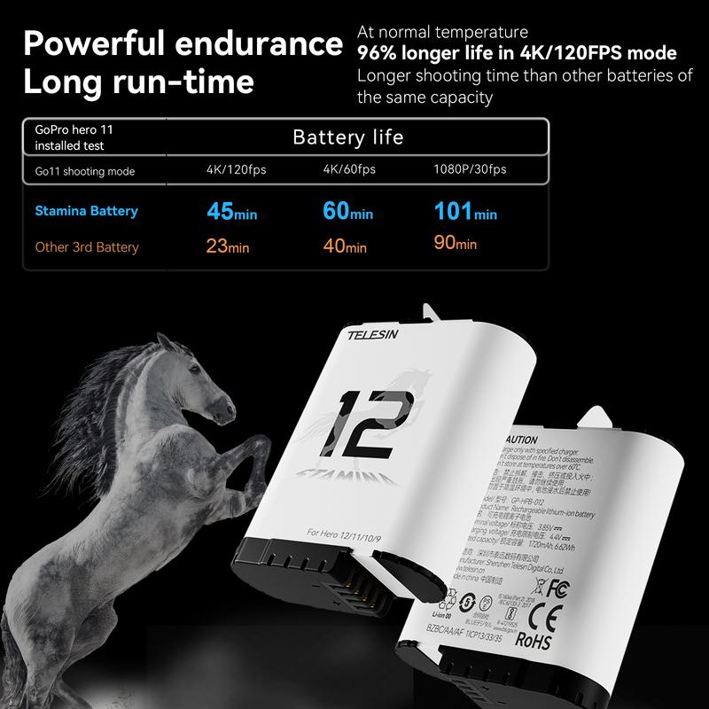 TELESIN For GoPro Hero 12 11 10 9 Endurence Battery 3 Slots TF Card Battery Charger Box 1750 mAh Battery Storage Charger Case