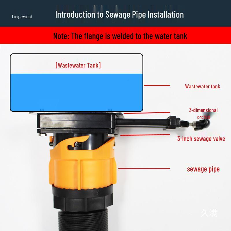 Amerikanischer Stil Wohnmobil Campingplatz Teleskopischer Grauwasserablaufschlauch & Fäkalientank