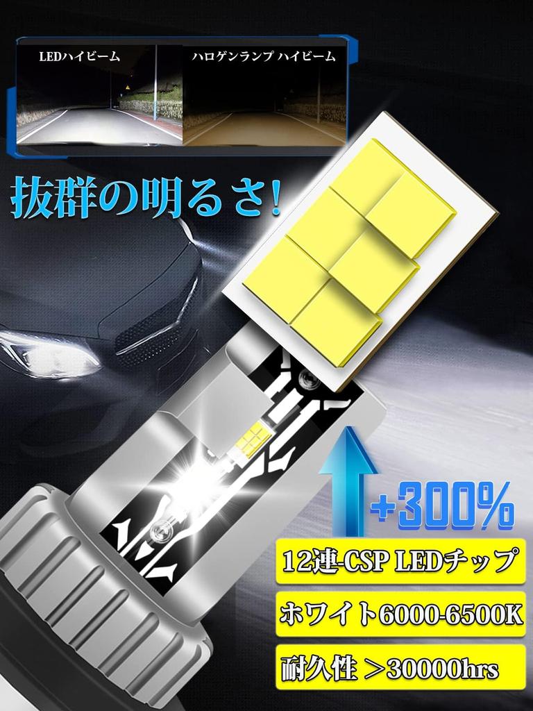 Britey LED Headlight for Cars/Motorcycles, H4, Compatible with Vehicle Inspections, CSP Chip, High Brightness,