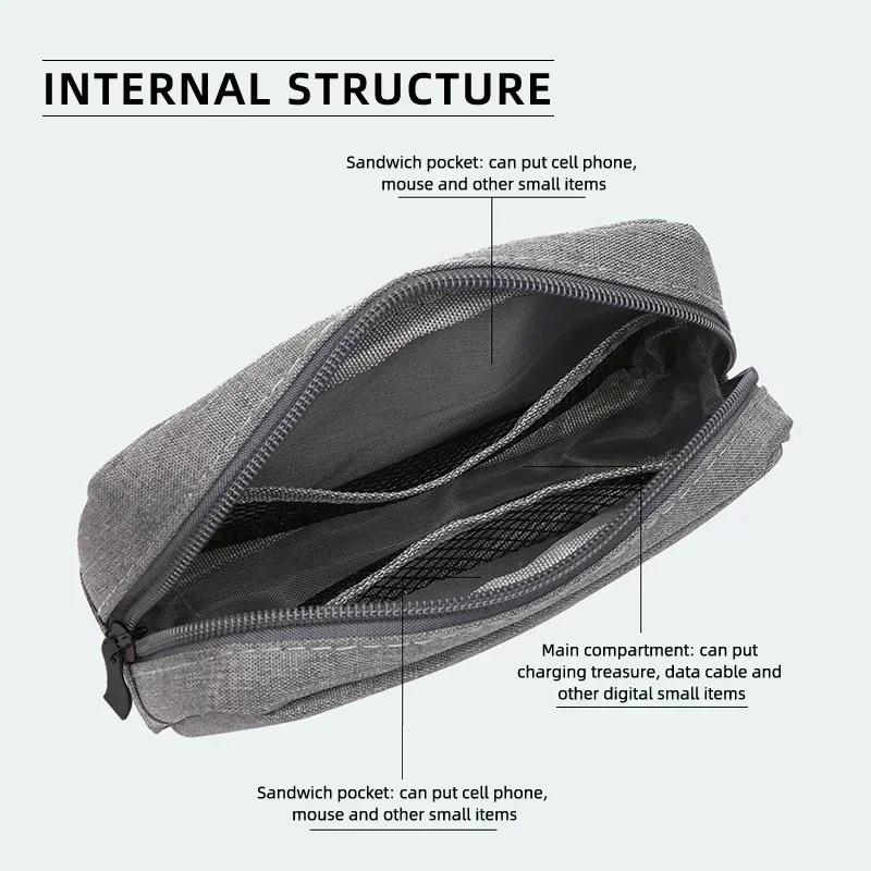 CRU1 Car Digital Storage Bag USB Data Cable Organizer For Mercedes Benz AMG A B C E S Class A180 CLK CLA GLE W212 C200 C300 W204 W205