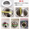 Stainless Steel Broadside Waste Filter for Sinks, Drains, Bathtubs, and Bathrooms. Features an Outer Diameter of 7.2cm, an Inner Diameter of 4.3cm, an