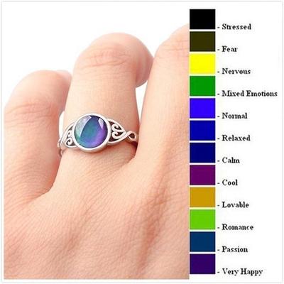 Bague rétro ajourée à couleurs changeantes – Bague de fiançailles d'inspiration européenne et américaine pour femme