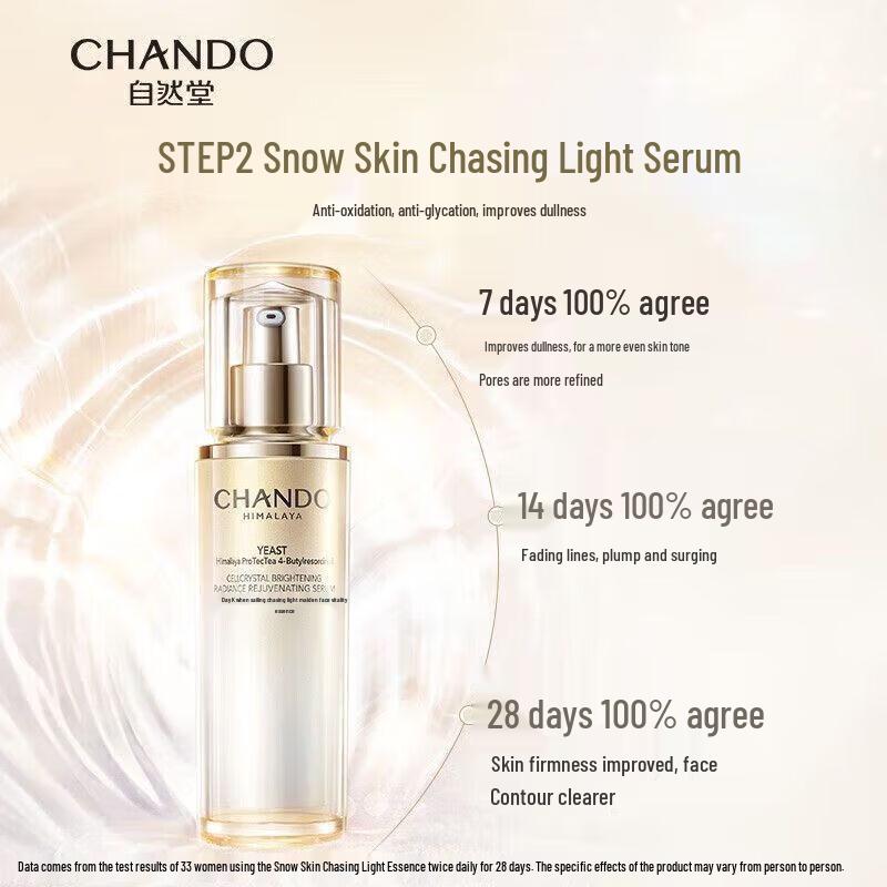 Chando Snow Skin Whitening 4-Piece Skincare Set