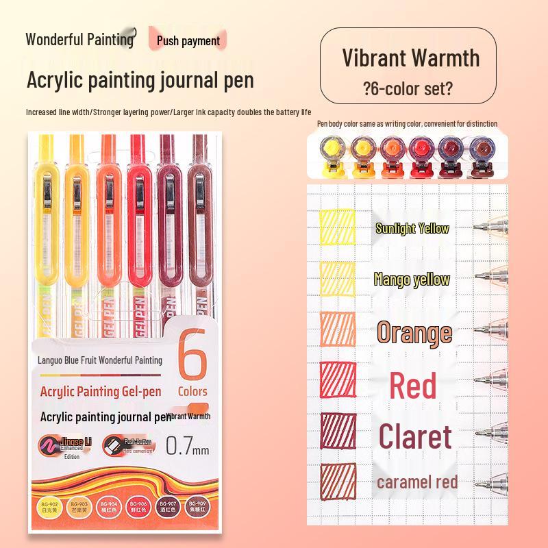 Sweetheart Pink Acrylic Planner & Drawing Pen for Students - High Color Neutral Pen