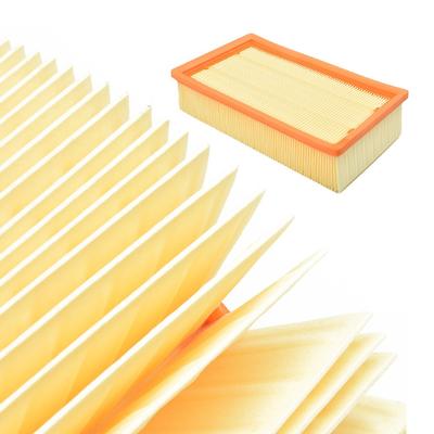 Attrezzature per la pulizia – Filtri per aspirapolvere