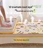 2025 All-Cotton 3D Cartoon Mattress Pad for Children
