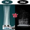 360 Degrees Rotation Handheld Turbo Fan Shower Head High Pressure Water Saving Spray Adjustable Filters Bathroom Accessories