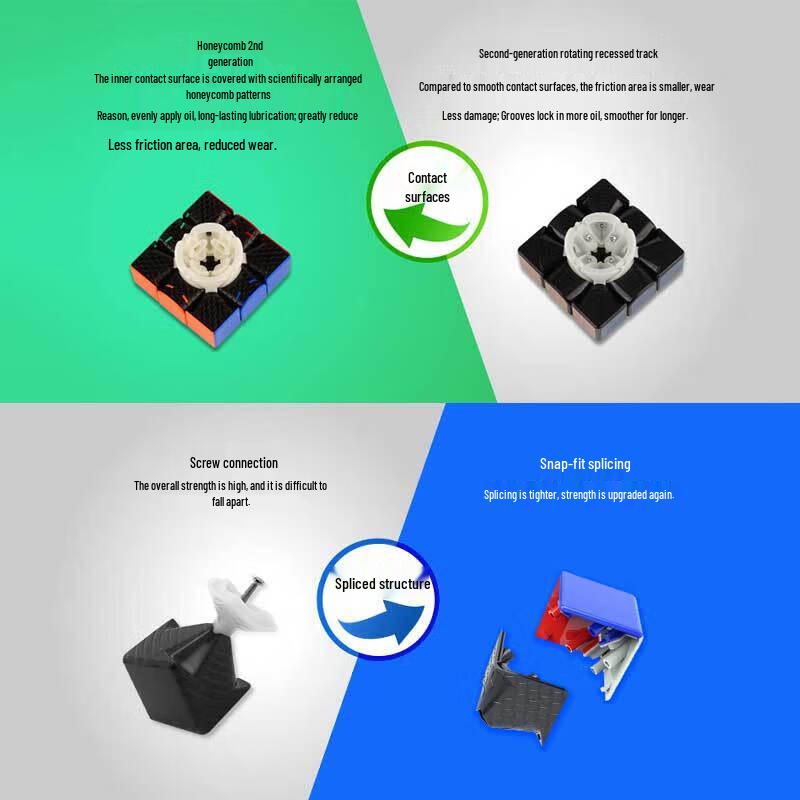 GAN 356 RS 3x3 Non-Magnetic Speed Cube