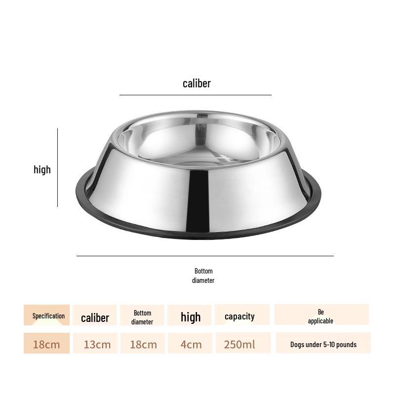 Non-Slip Stainless Steel Pet Food Bowl for Cats & Small Dogs - Thick, Drop-Resistant Design