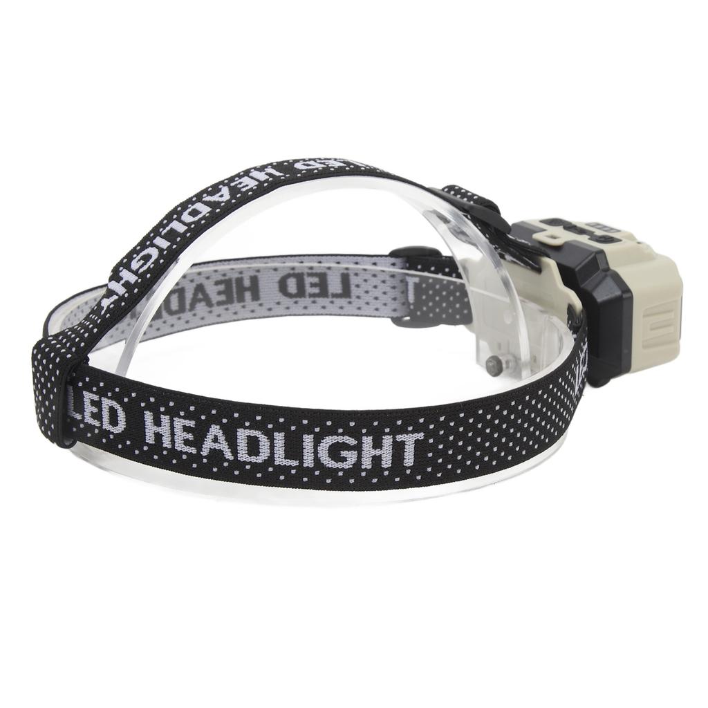 Rechargeable LED Headlamp Motion Sensor USB Charging Multifunction COB Headlamp Wearable Work Light with Power Display