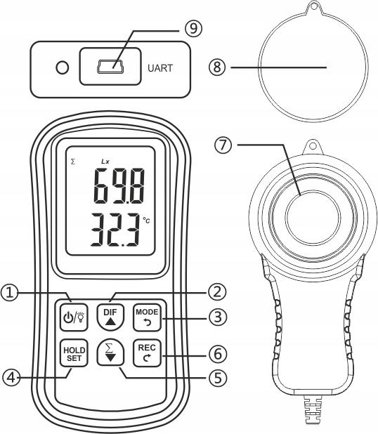 LUKSOMETR Z SONDĄ LUKSOMETR BLUETOOTH