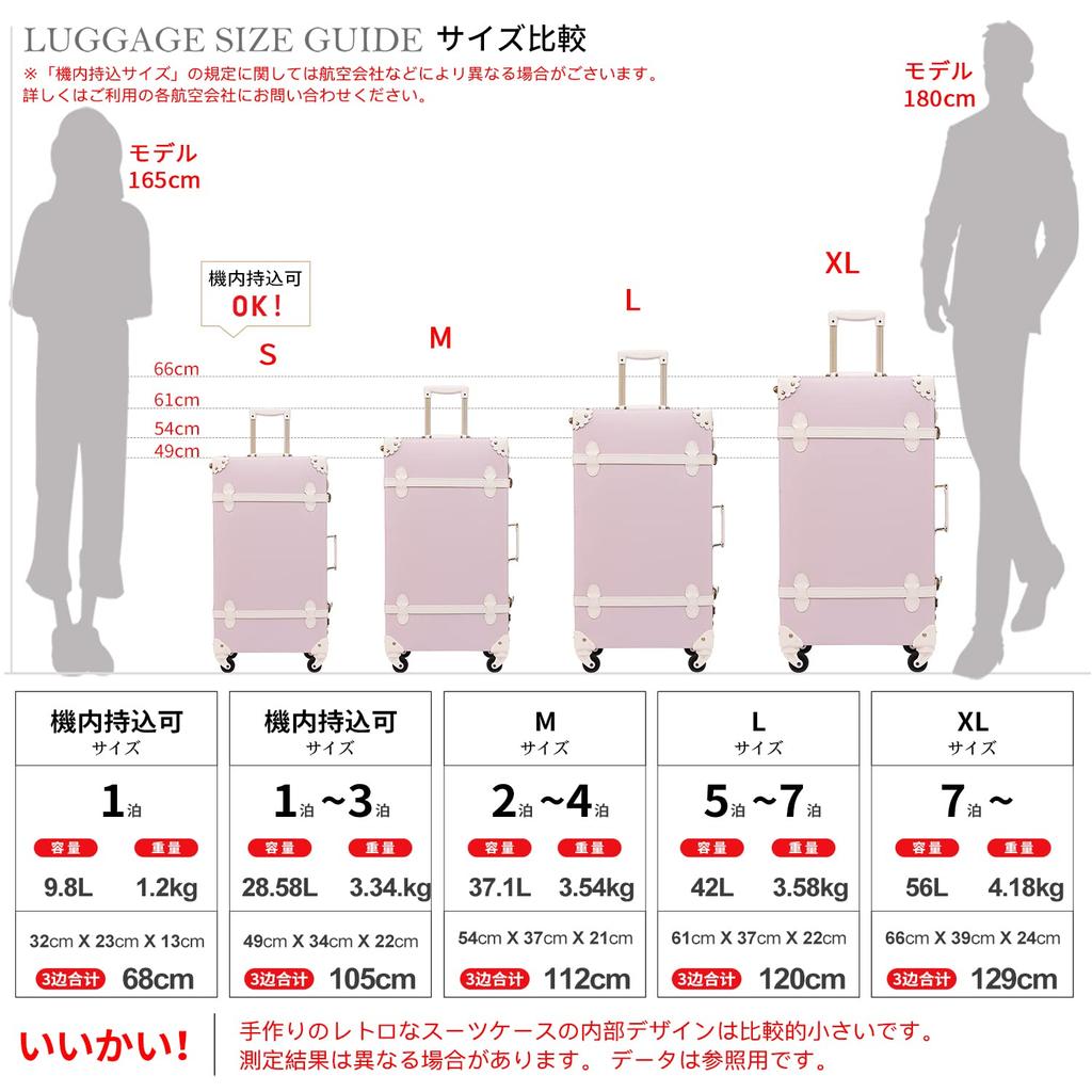 Cute Suitcase Classic Trunk Trunk Case Carry Case Cute for Girls and Women S Size [urecity] Carry-on (Light Purple, (34L/Carry-on))