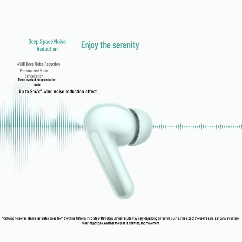 Xiaomi Redmi Buds 6 True Wireless Bluetooth Earbuds