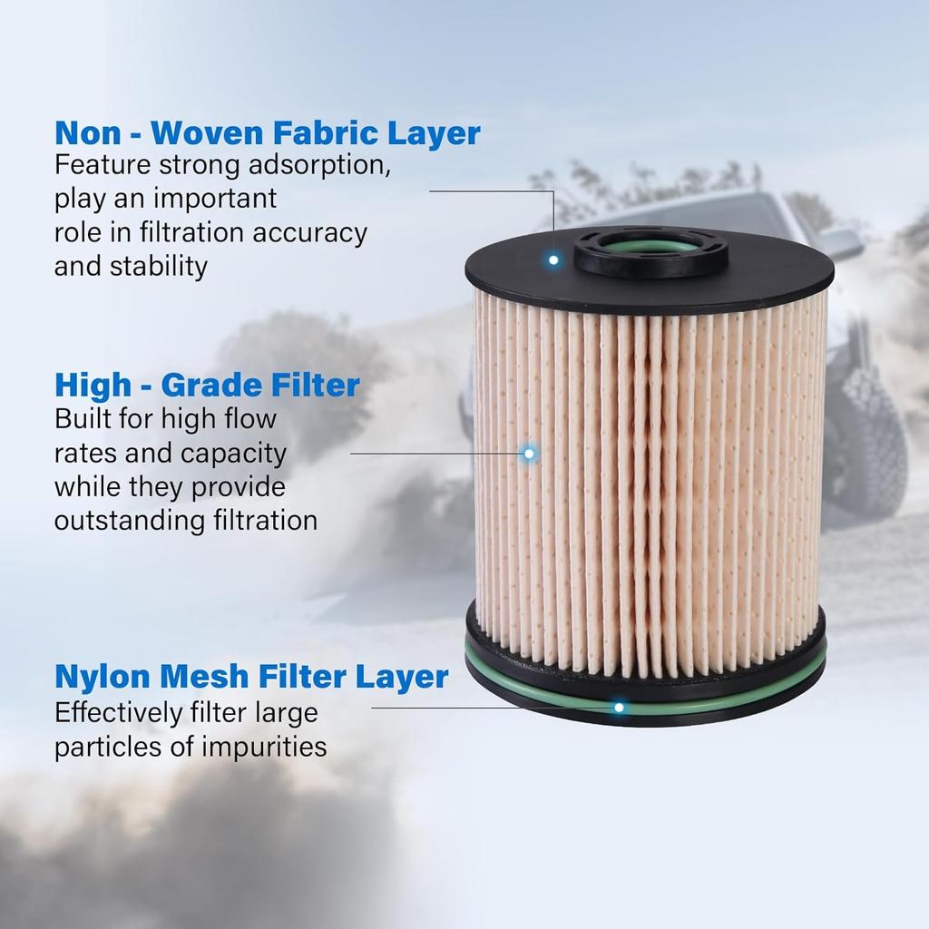 TP1015 Fuel Filter For 3.0L & 6.6L Duramax Diesel, Compatible With 2017-2025 Chevy Silverado 2500HD 3500HD GMC Sierra, 2014- Cruze, Replaces 23304096