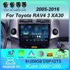 Car Radio Android 14 For Toyota RAV4 3 XA30 2005 - 2016 Multimedia Video Player Navigation Stereo GPS No 2din 2 Din Dvd