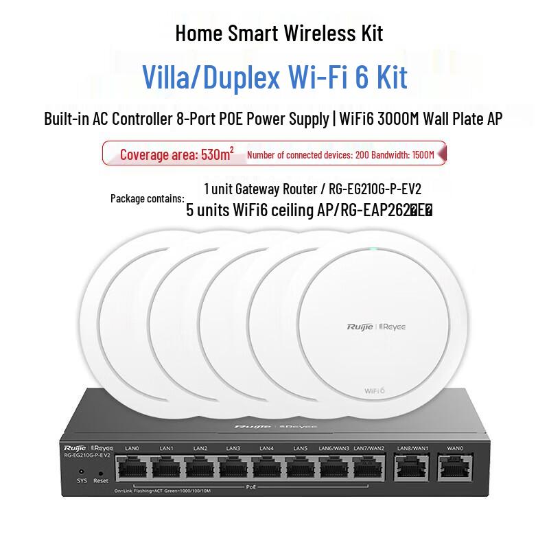 

Ruijie WiFi 6 Gigabit Ceiling Mount AP System