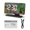 6.6  Large Display Digital Desk Clock, Dual Alarm Clock with Indoor TemperatureCelsiusDate, USBCelsiusType-C Charging Ports, 6-  Dimmer, 5 Volume